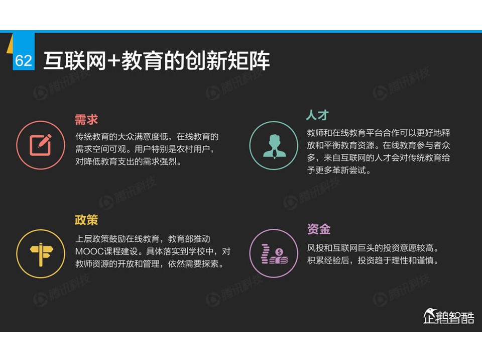 幻灯片63.JPG