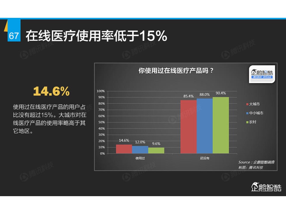 幻灯片68.JPG