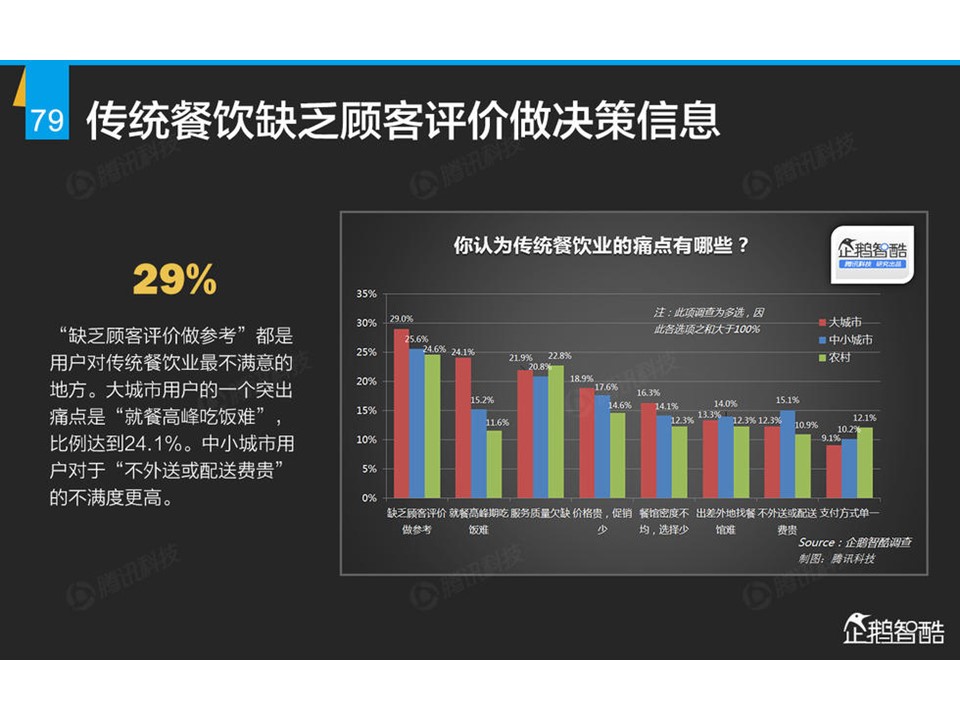 幻灯片80.JPG