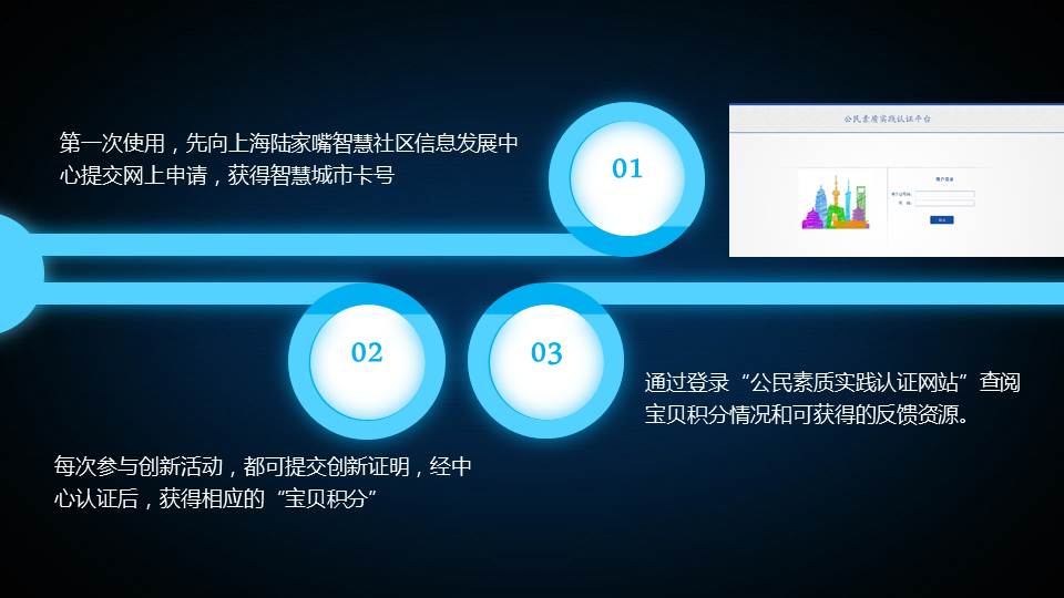 幻灯片14.JPG